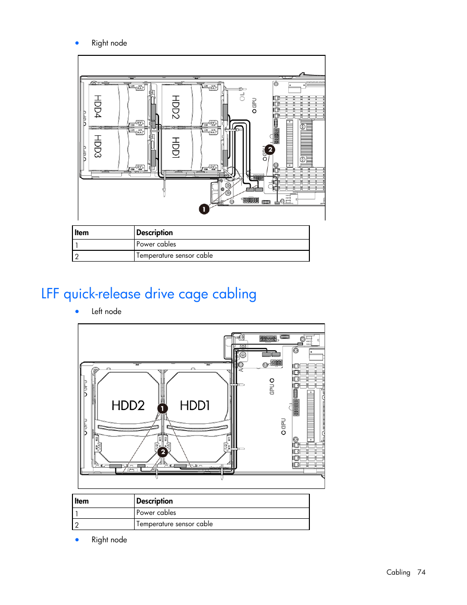 Lff quick-release drive cage cabling | HP ProLiant SL230s Gen8 Server User Manual | Page 74 / 110