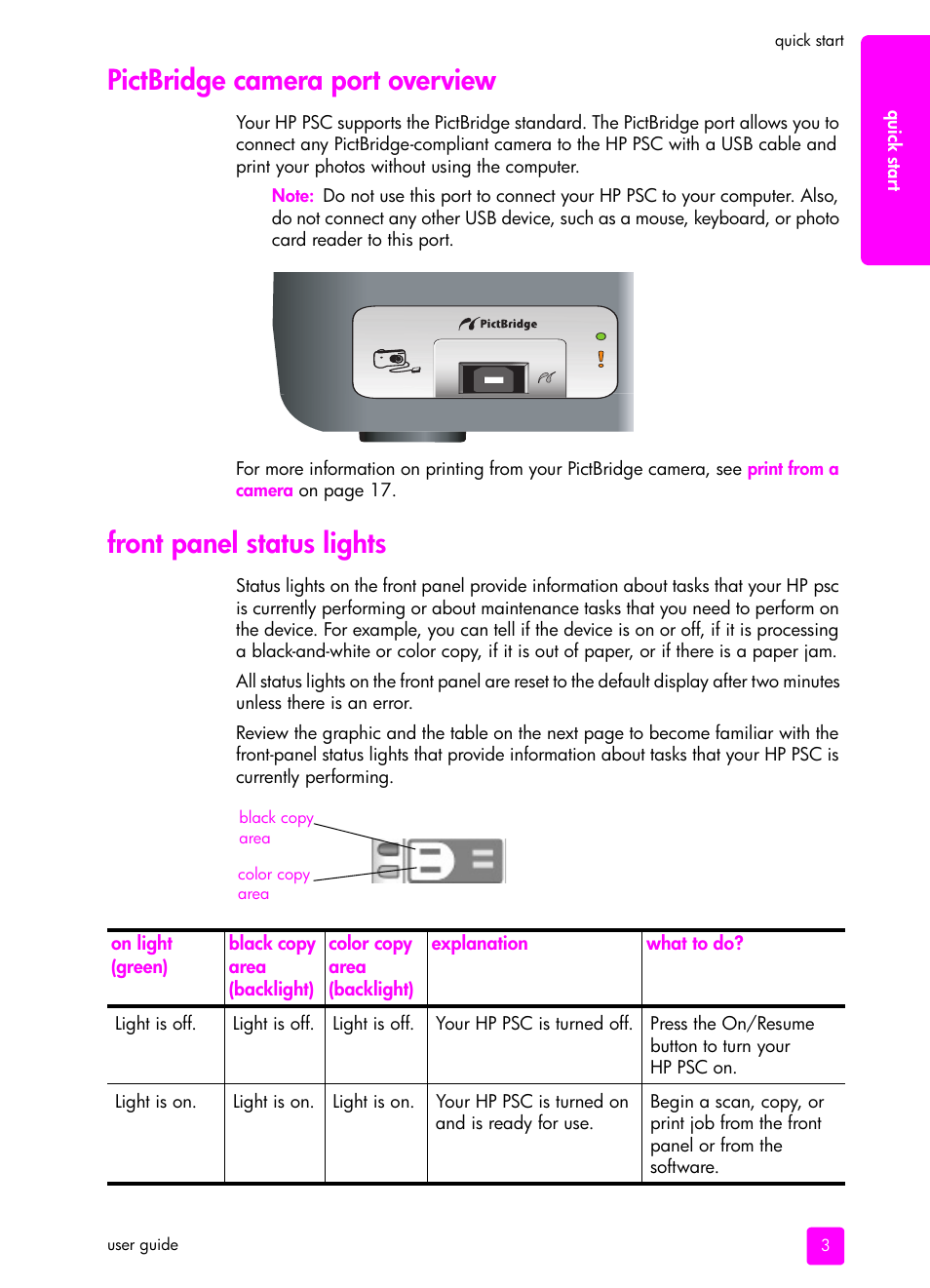 Pictbridge camera port overview, Front panel status lights | HP PSC 1315 All-in-One Printer User Manual | Page 11 / 78