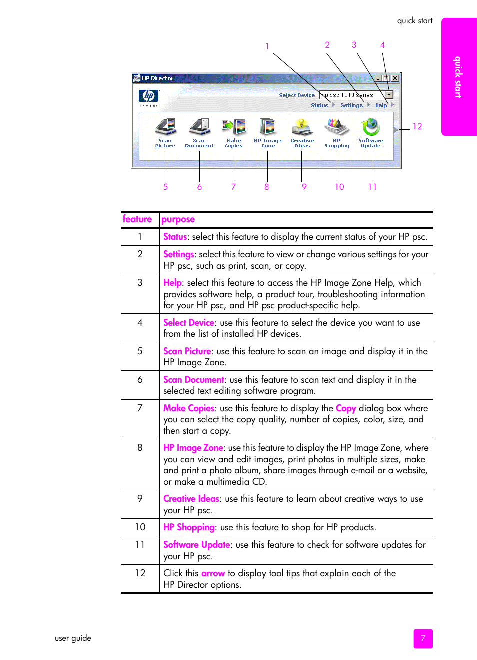 HP PSC 1315 All-in-One Printer User Manual | Page 15 / 78