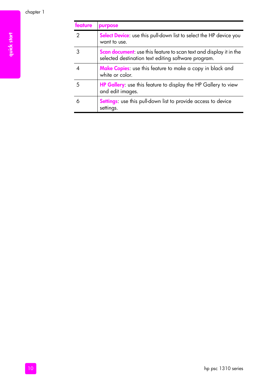 HP PSC 1315 All-in-One Printer User Manual | Page 18 / 78