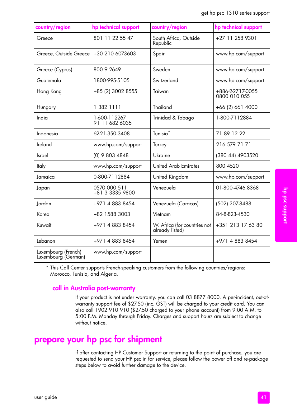 Call in australia post-warranty, Prepare your hp psc for shipment | HP PSC 1315 All-in-One Printer User Manual | Page 49 / 78