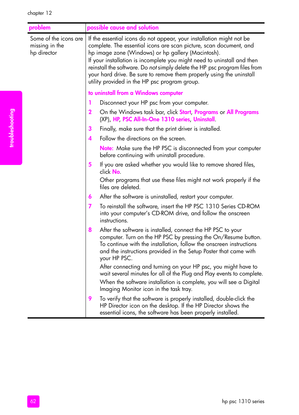 Some of the icons are, Missing in the hp director, Bed in | Some of the icons are missing in the, Hp director | HP PSC 1315 All-in-One Printer User Manual | Page 70 / 78