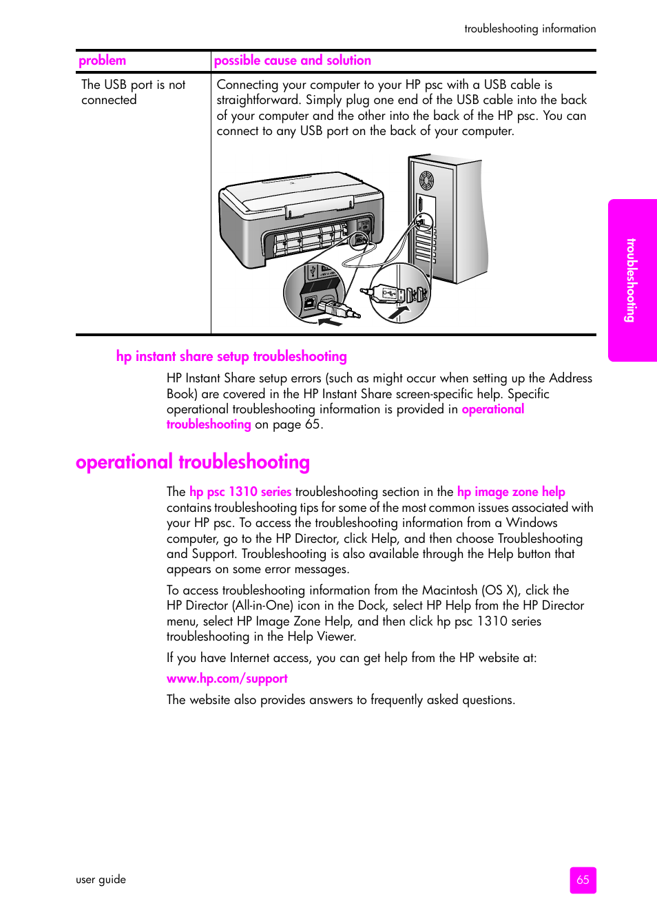 Hp instant share setup troubleshooting, Operational troubleshooting | HP PSC 1315 All-in-One Printer User Manual | Page 73 / 78