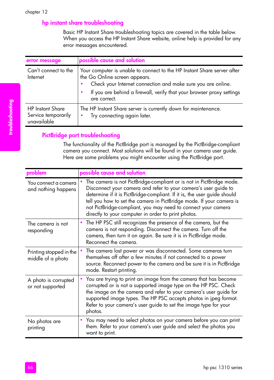 Hp instant share troubleshooting, Pictbridge port troubleshooting | HP PSC 1315 All-in-One Printer User Manual | Page 74 / 78