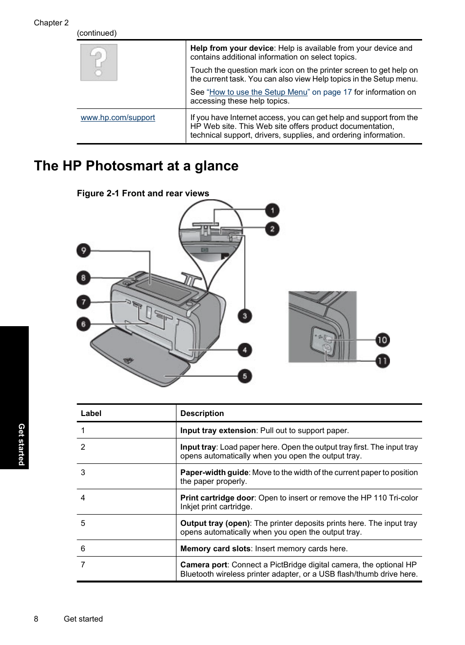 The hp photosmart at a glance | HP Photosmart A637 Compact Photo Printer User Manual | Page 10 / 98