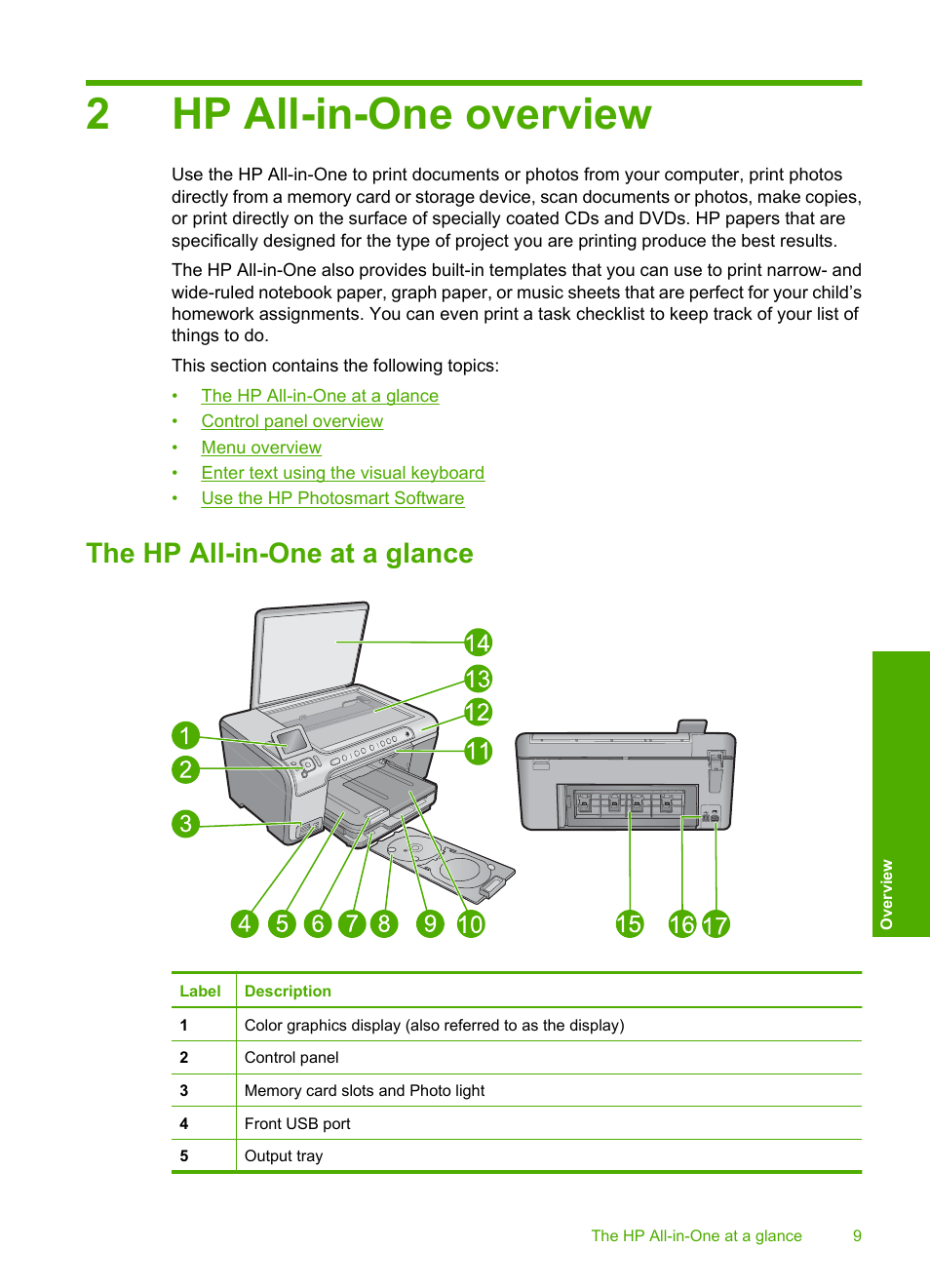 Hp all-in-one overview, The hp all-in-one at a glance, 2 hp all-in-one overview | 2hp all-in-one overview | HP Photosmart C5580 All-in-One Printer User Manual | Page 12 / 292