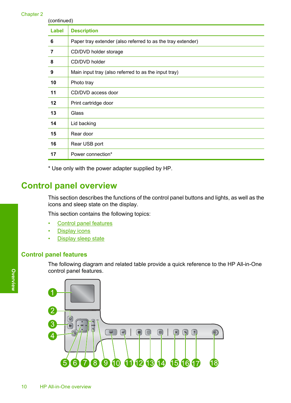 Control panel overview, Control panel features | HP Photosmart C5580 All-in-One Printer User Manual | Page 13 / 292