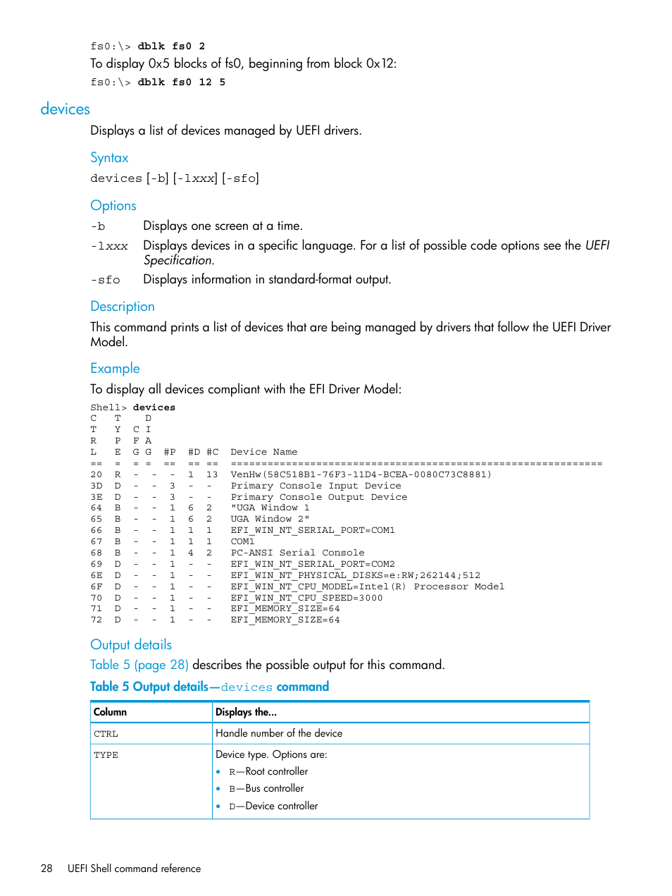 Devices | HP Unified Extensible Firmware Interface User Manual | Page 28 / 79