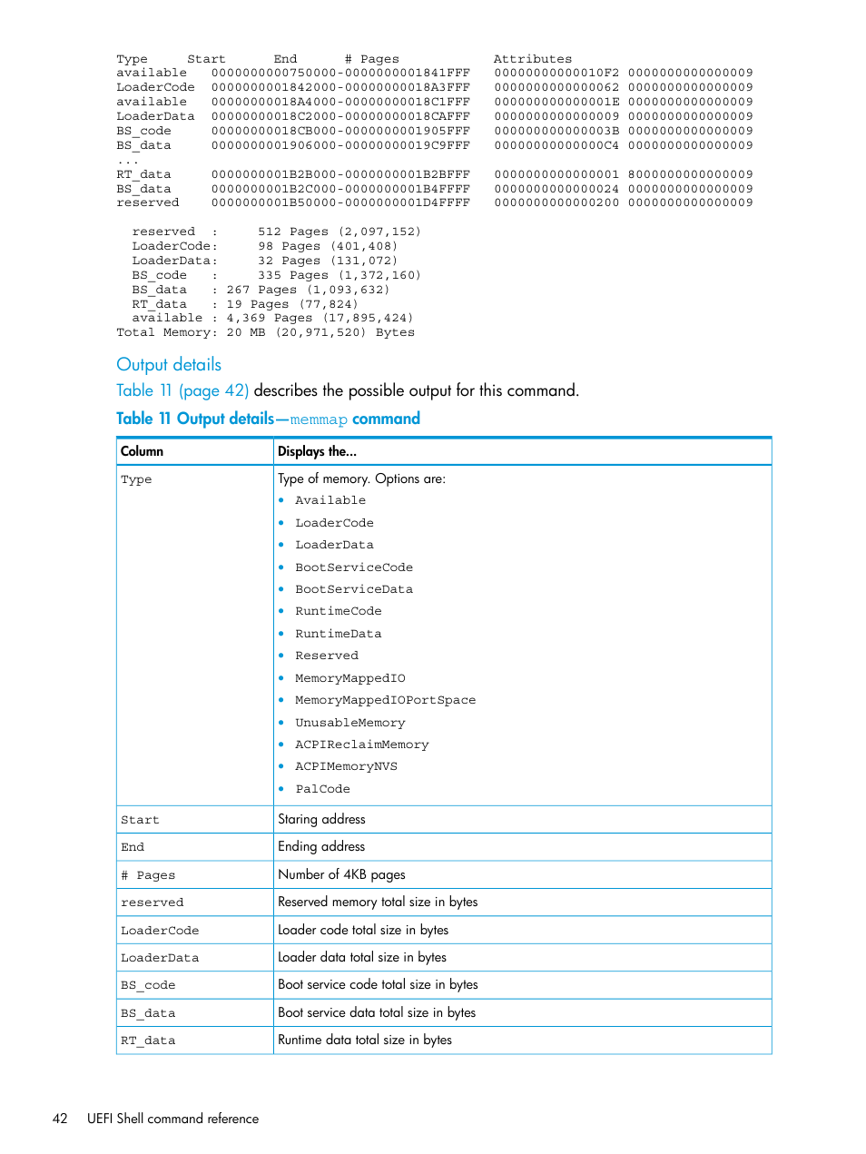 Output details | HP Unified Extensible Firmware Interface User Manual | Page 42 / 79