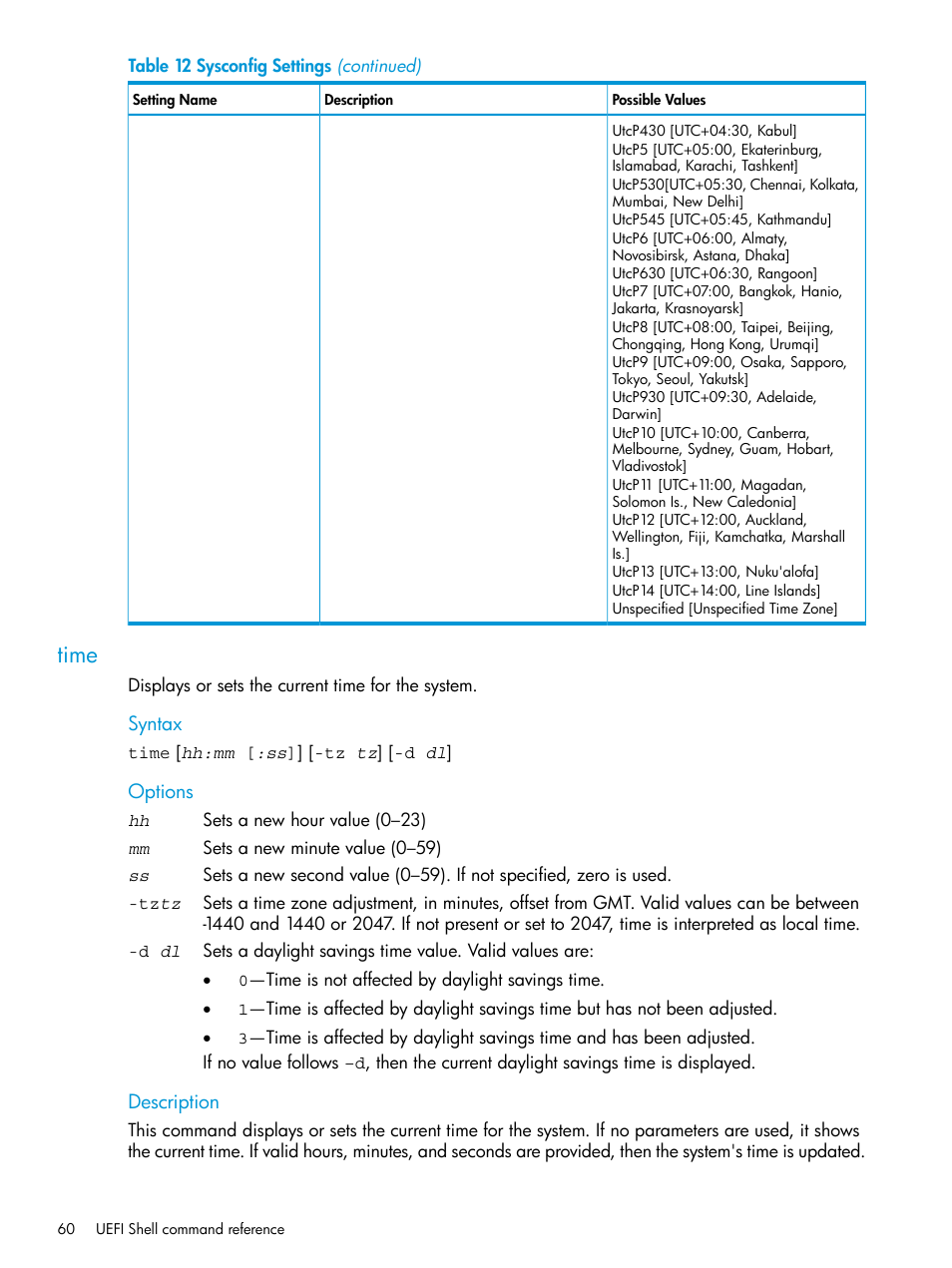 Time, Syntax, Options | Description | HP Unified Extensible Firmware Interface User Manual | Page 60 / 79