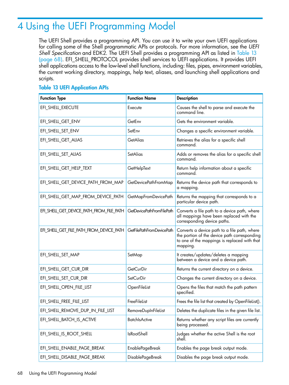 4 using the uefi programming model | HP Unified Extensible Firmware Interface User Manual | Page 68 / 79