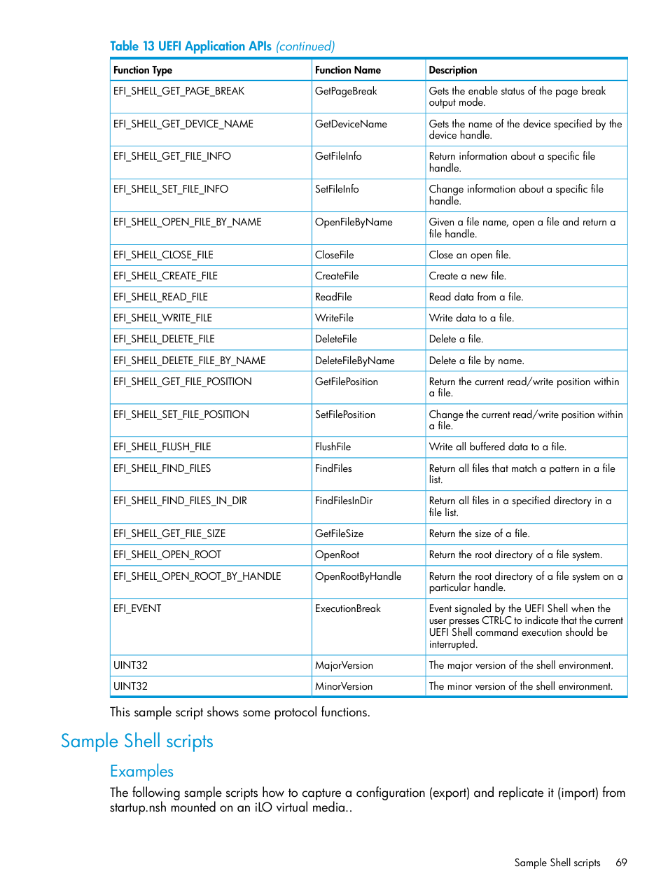 Sample shell scripts, Examples | HP Unified Extensible Firmware Interface User Manual | Page 69 / 79