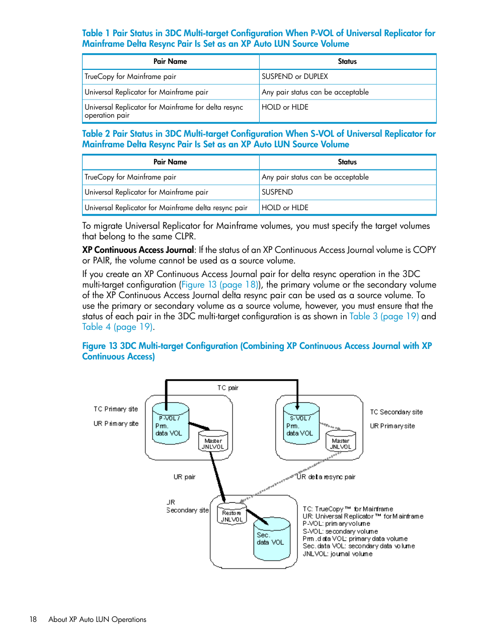 HP StorageWorks XP Remote Web Console Software User Manual | Page 18 / 80