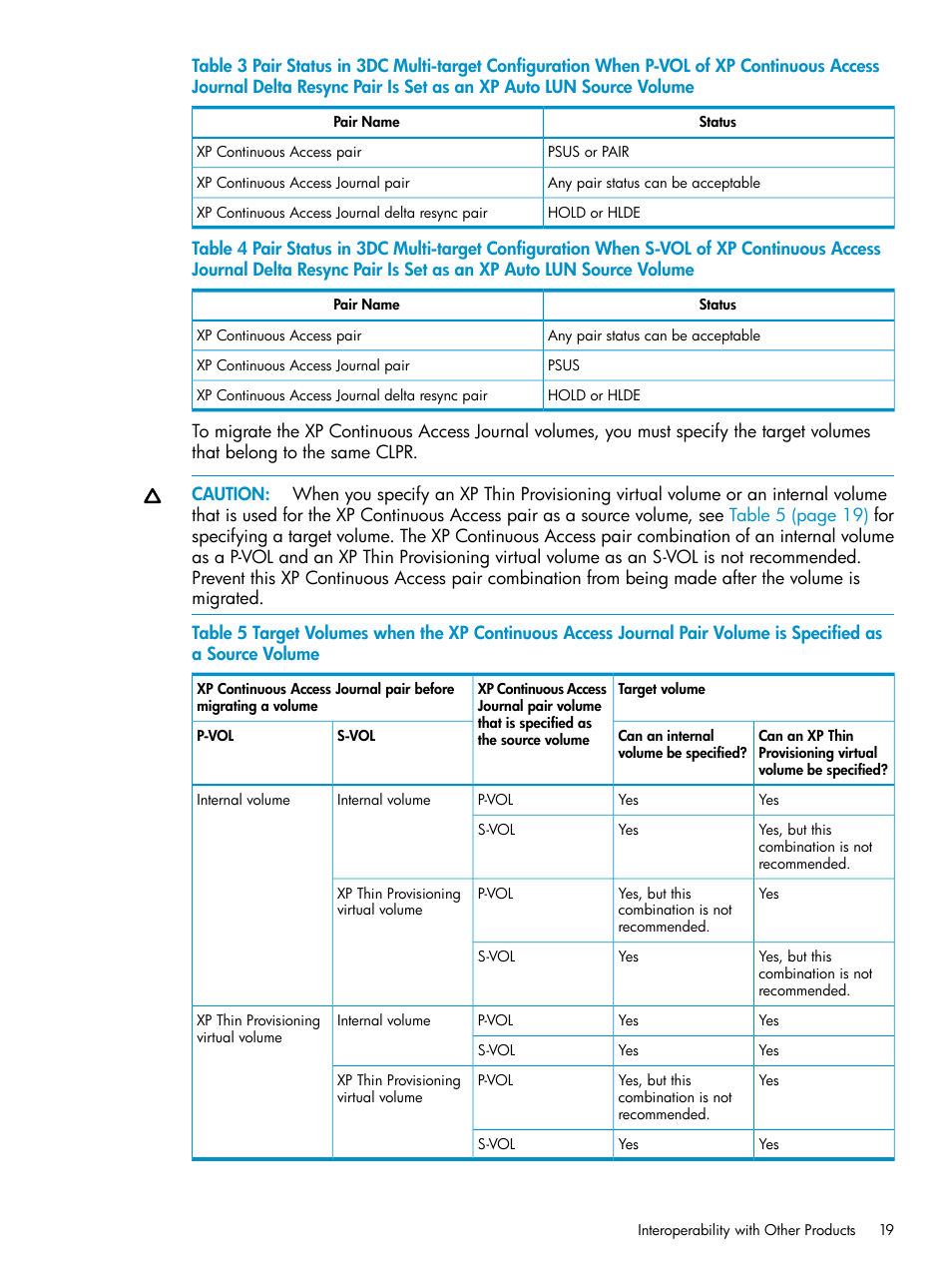 HP StorageWorks XP Remote Web Console Software User Manual | Page 19 / 80