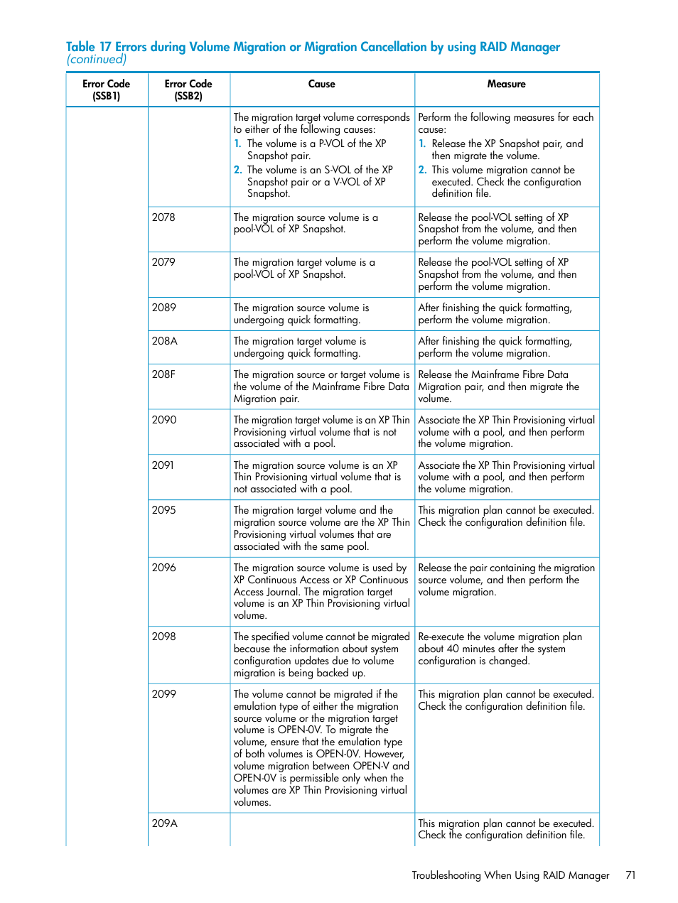 HP StorageWorks XP Remote Web Console Software User Manual | Page 71 / 80