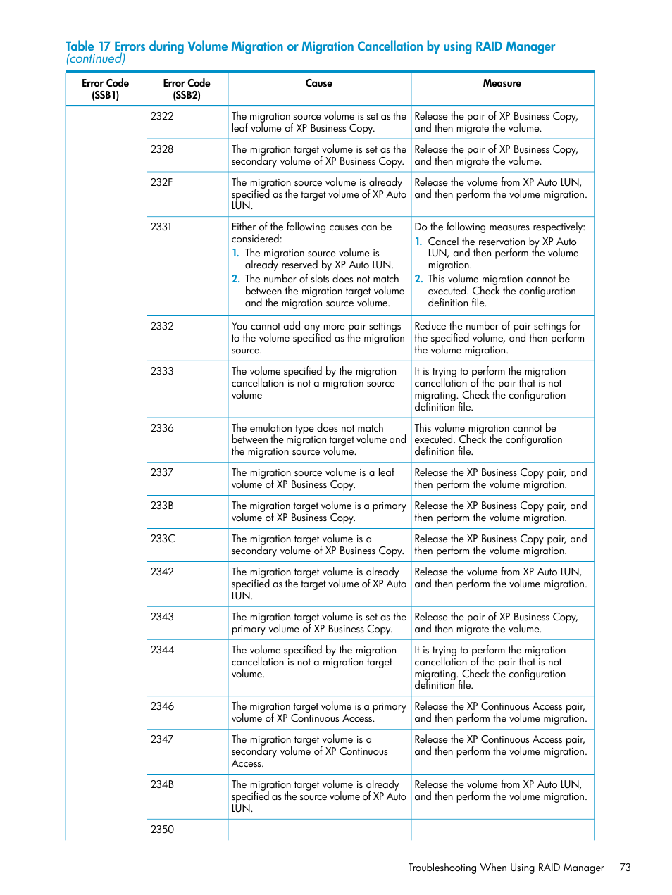 HP StorageWorks XP Remote Web Console Software User Manual | Page 73 / 80