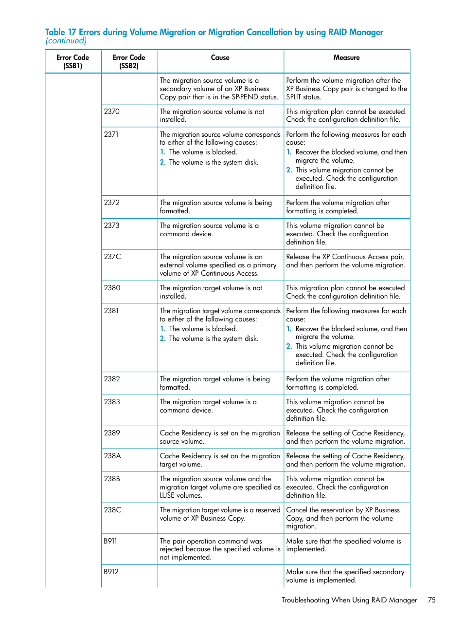 HP StorageWorks XP Remote Web Console Software User Manual | Page 75 / 80