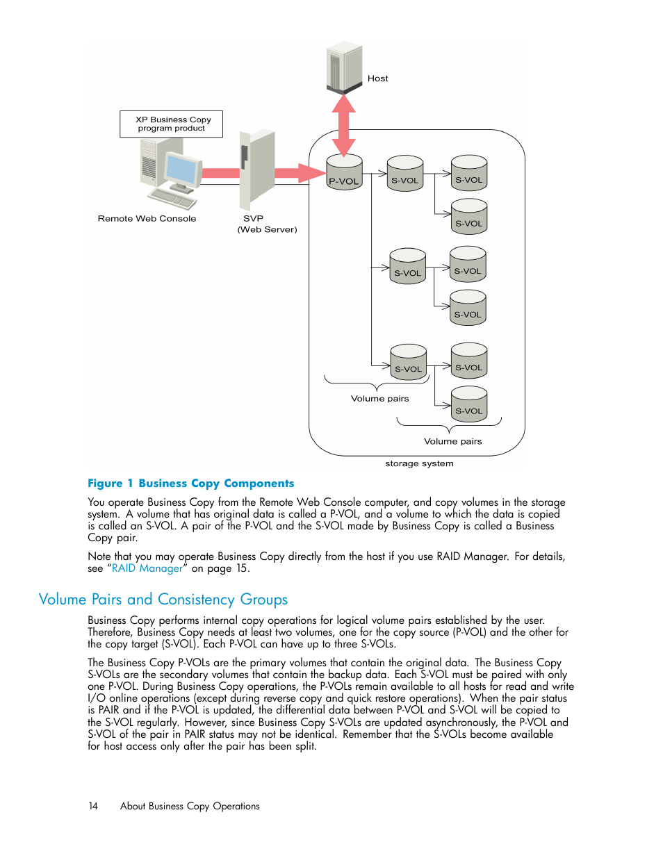 Volume pairs and consistency groups, 1 business copy components | HP StorageWorks XP Remote Web Console Software User Manual | Page 14 / 96
