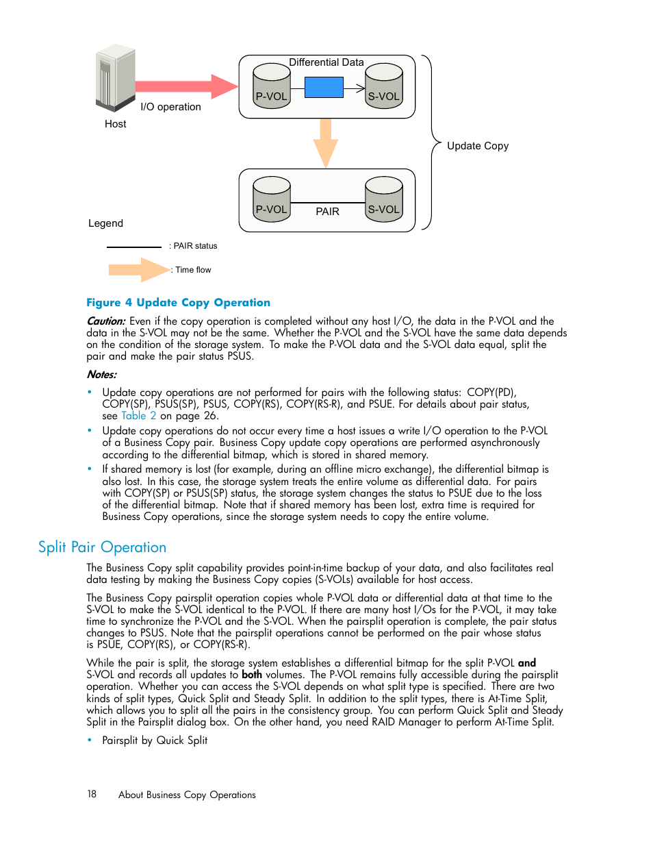 Split pair operation, 4 update copy operation | HP StorageWorks XP Remote Web Console Software User Manual | Page 18 / 96