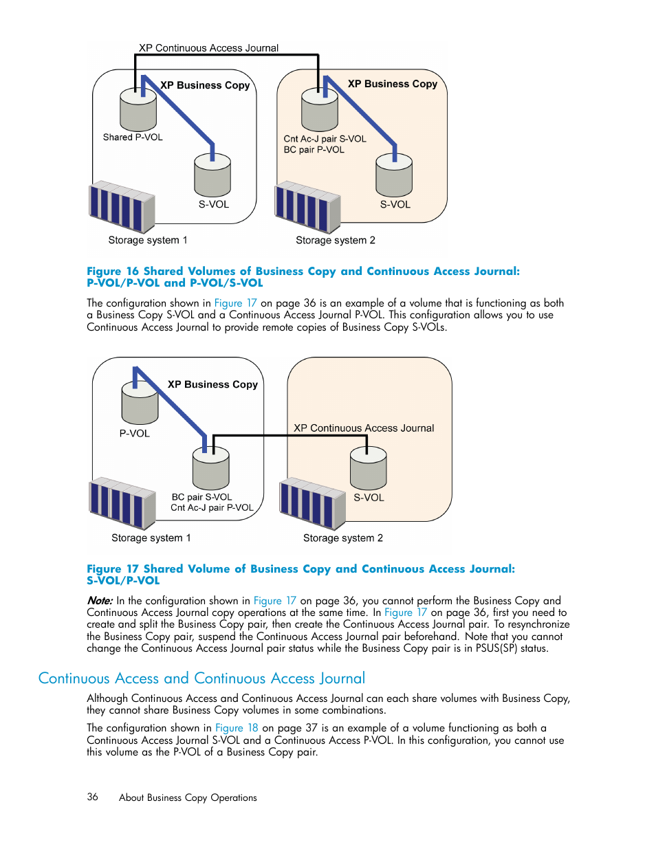 Continuous access and continuous access journal, P-vol/s-vol, Figure 16 | HP StorageWorks XP Remote Web Console Software User Manual | Page 36 / 96