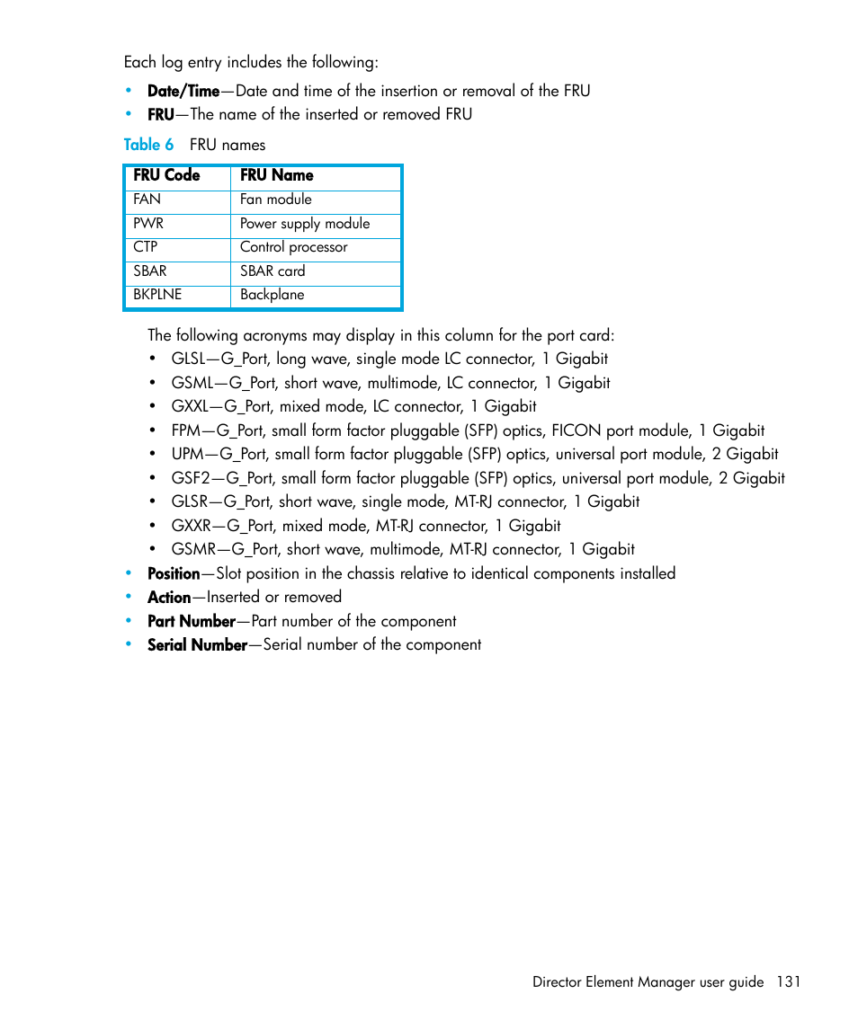 Table 6 fru names, 6 fru names | HP StorageWorks 2.64 Director Switch User Manual | Page 131 / 216