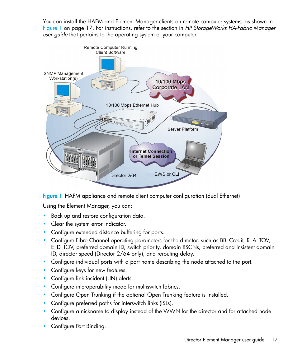 HP StorageWorks 2.64 Director Switch User Manual | Page 17 / 216