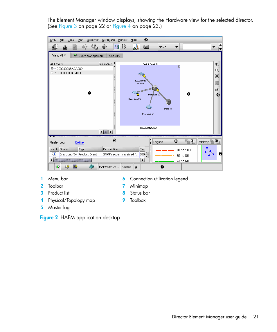 Figure 2 hafm application desktop, 2 hafm application desktop, N in | Figure 2 | HP StorageWorks 2.64 Director Switch User Manual | Page 21 / 216