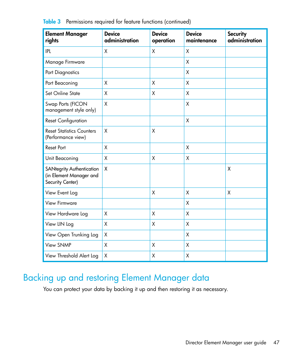 Backing up and restoring element manager data | HP StorageWorks 2.64 Director Switch User Manual | Page 47 / 216