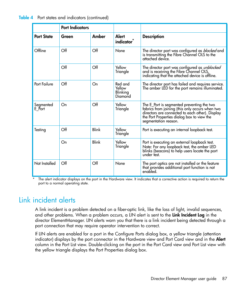 Link incident alerts | HP StorageWorks 2.64 Director Switch User Manual | Page 87 / 216