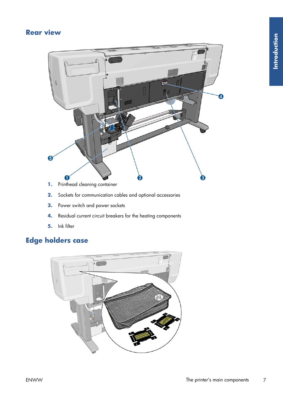 Rear view, Edge holders case | HP Latex 210 Printer User Manual | Page 11 / 95