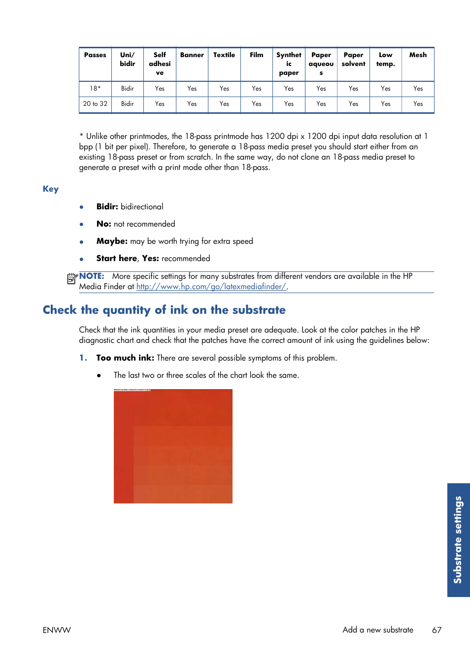 Check the quantity of ink on the substrate, Substrate settings | HP Latex 210 Printer User Manual | Page 71 / 95