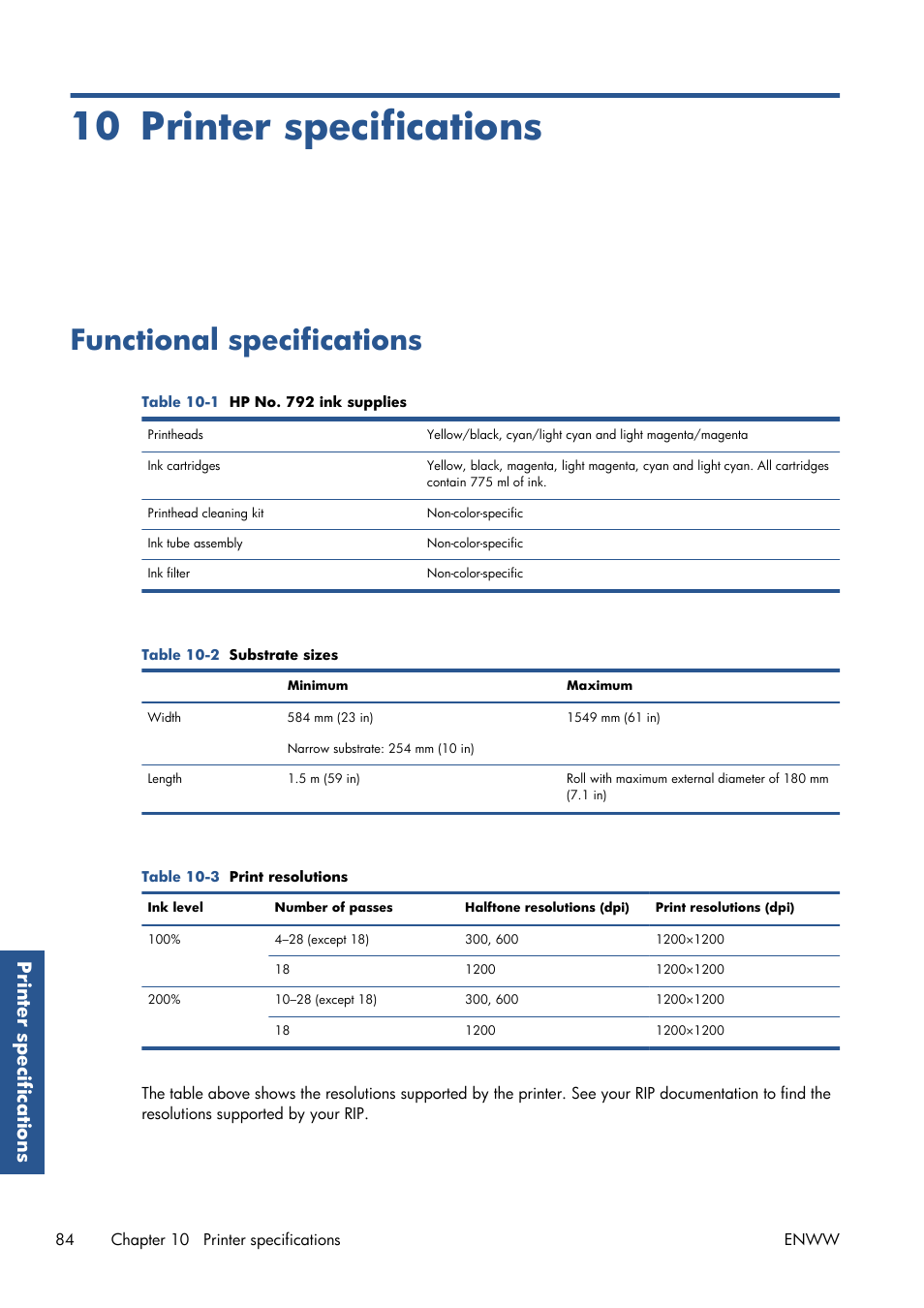 Printer specifications, Functional specifications, 10 printer specifications | Prin ter specifications | HP Latex 210 Printer User Manual | Page 88 / 95