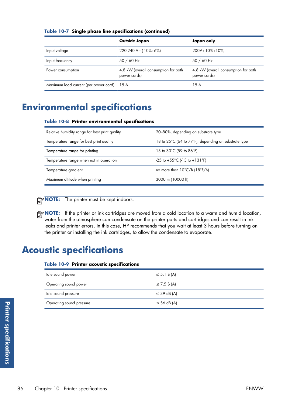 Environmental specifications, Acoustic specifications, Prin ter specifications | HP Latex 210 Printer User Manual | Page 90 / 95
