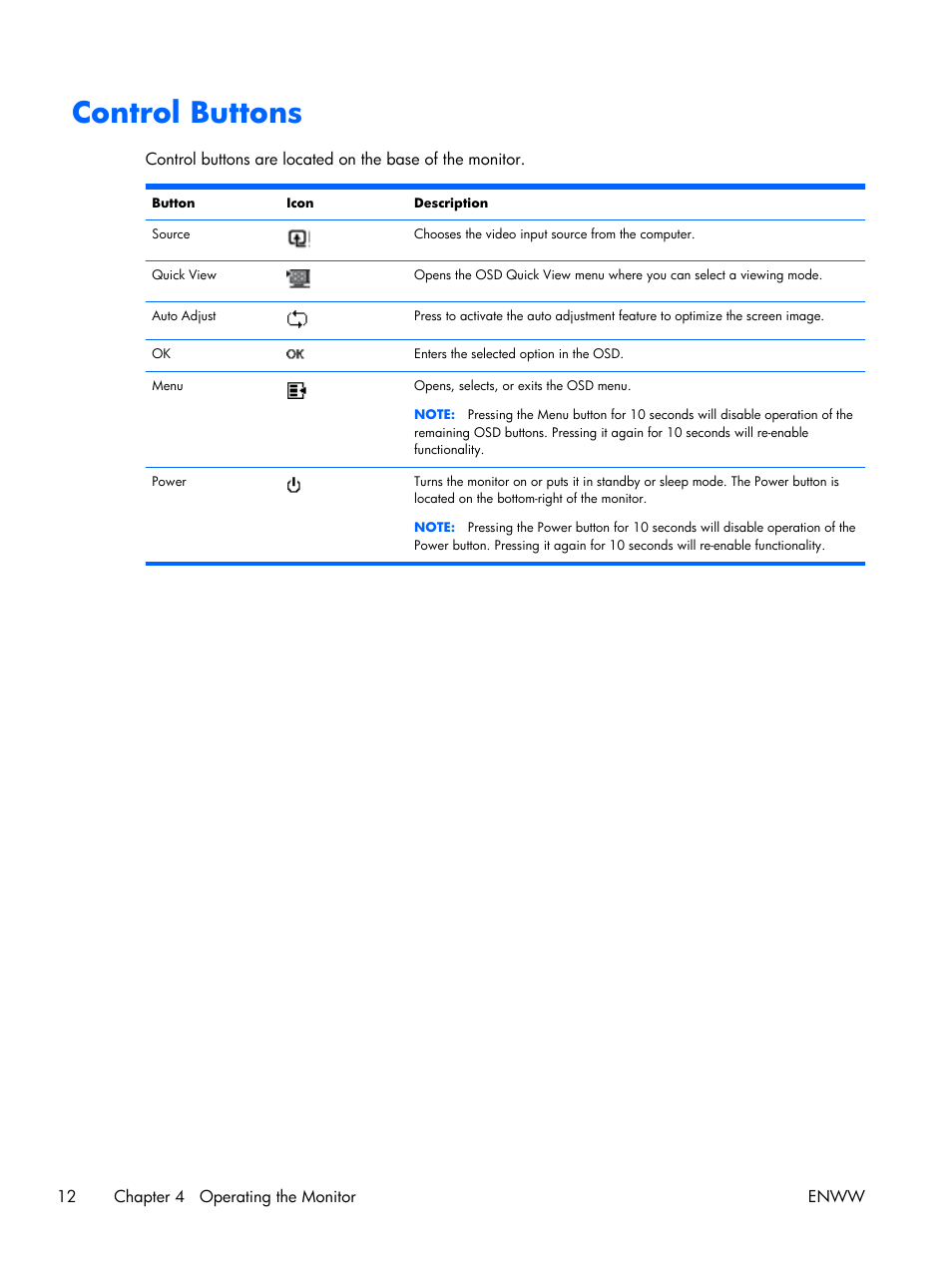 Control buttons | HP x2301 23-inch Diagonal Micro Thin LED Monitor User Manual | Page 18 / 34