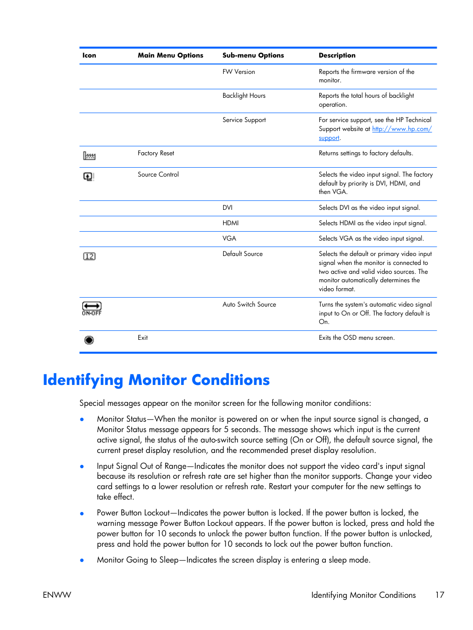 Identifying monitor conditions | HP x2301 23-inch Diagonal Micro Thin LED Monitor User Manual | Page 23 / 34