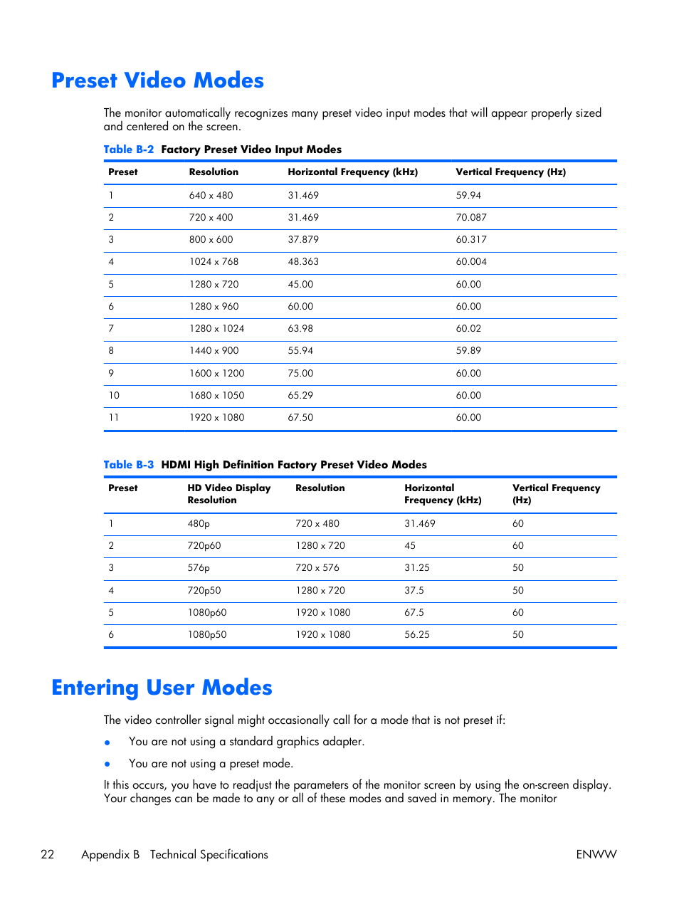 Preset video modes, Entering user modes, Preset video modes entering user modes | HP x2301 23-inch Diagonal Micro Thin LED Monitor User Manual | Page 28 / 34