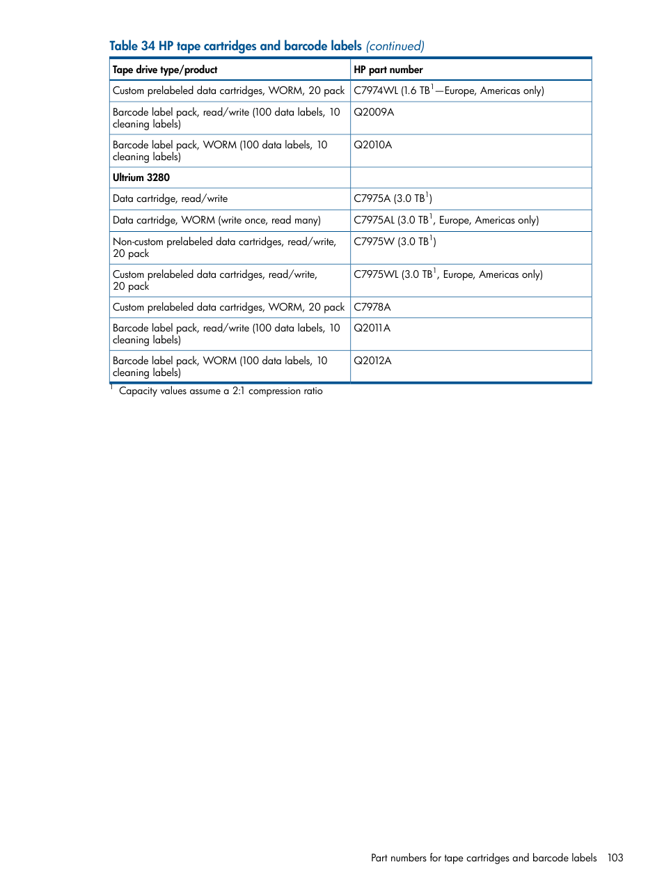 HP EML E-series Tape Libraries User Manual | Page 103 / 112