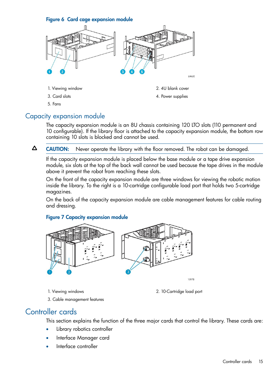 Capacity expansion module, Controller cards | HP EML E-series Tape Libraries User Manual | Page 15 / 112