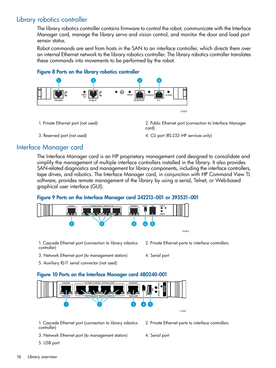 Library robotics controller, Interface manager card, Library robotics controller interface manager card | HP EML E-series Tape Libraries User Manual | Page 16 / 112