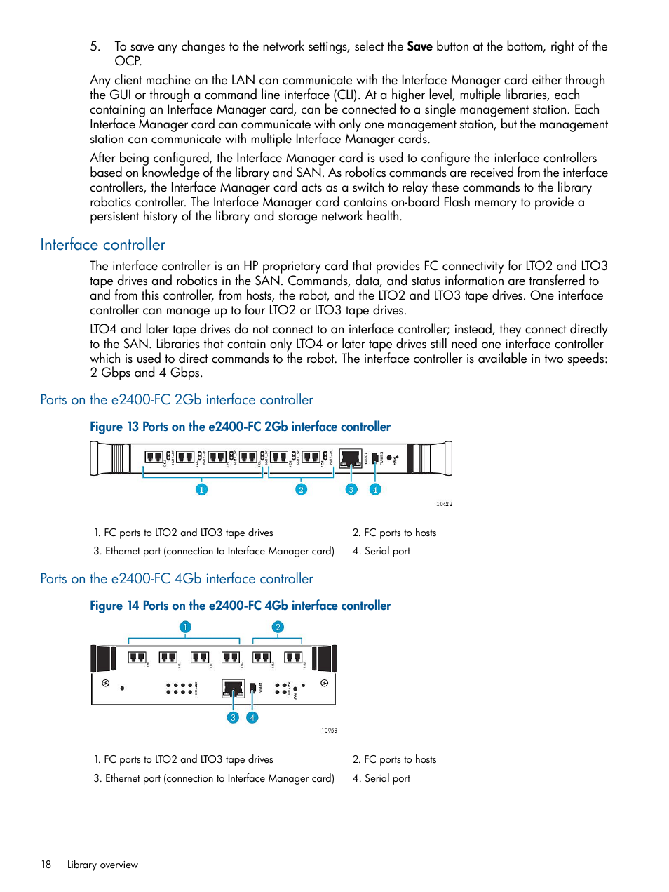 Interface controller, Ports on the e2400-fc 2gb interface controller, Ports on the e2400-fc 4gb interface controller | HP EML E-series Tape Libraries User Manual | Page 18 / 112