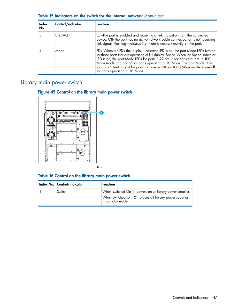 Library main power switch | HP EML E-series Tape Libraries User Manual | Page 47 / 112