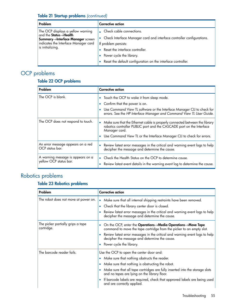 Ocp problems, Robotics problems, Ocp problems robotics problems | HP EML E-series Tape Libraries User Manual | Page 55 / 112