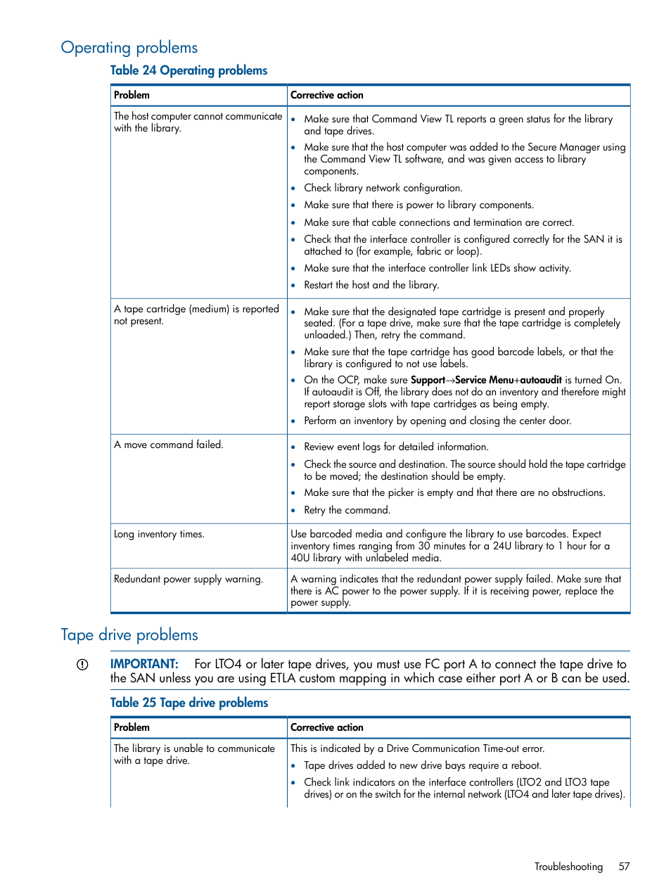 Operating problems, Tape drive problems, Operating problems tape drive problems | HP EML E-series Tape Libraries User Manual | Page 57 / 112