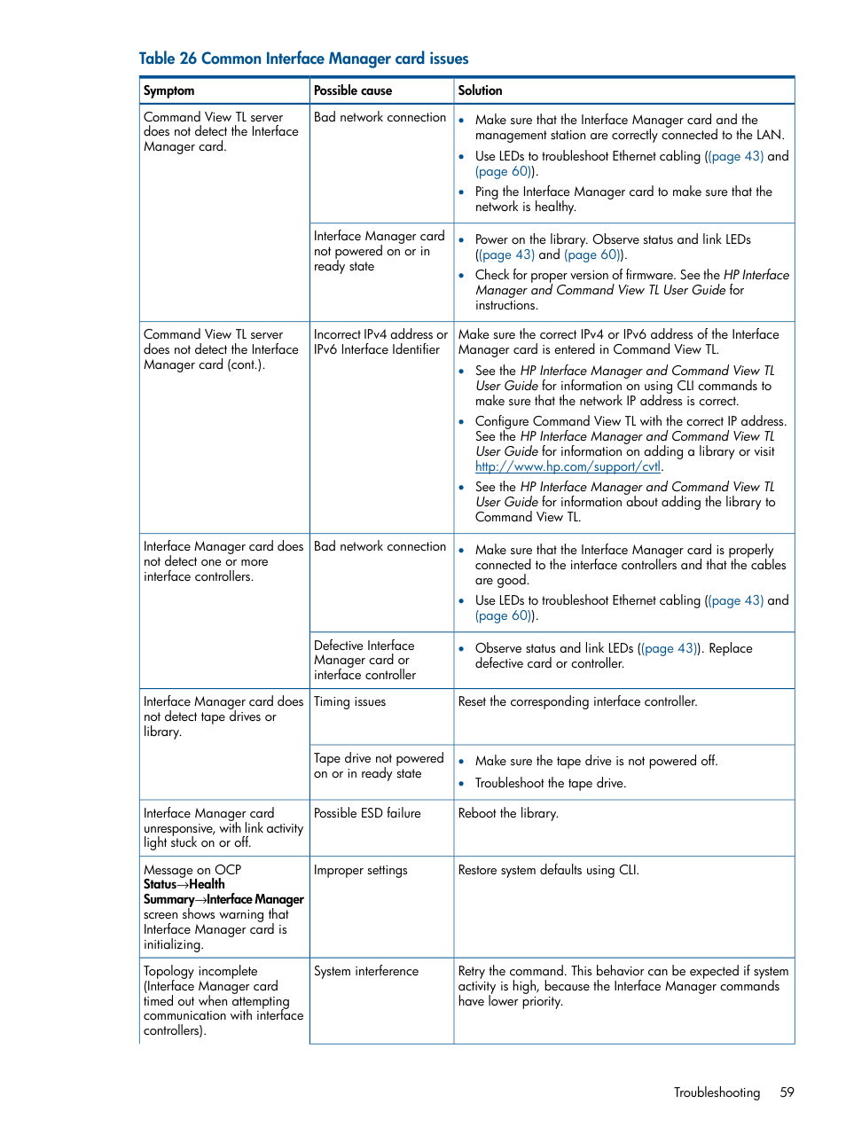 HP EML E-series Tape Libraries User Manual | Page 59 / 112