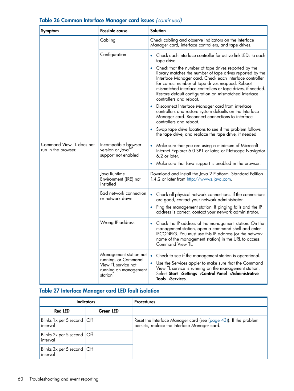 HP EML E-series Tape Libraries User Manual | Page 60 / 112