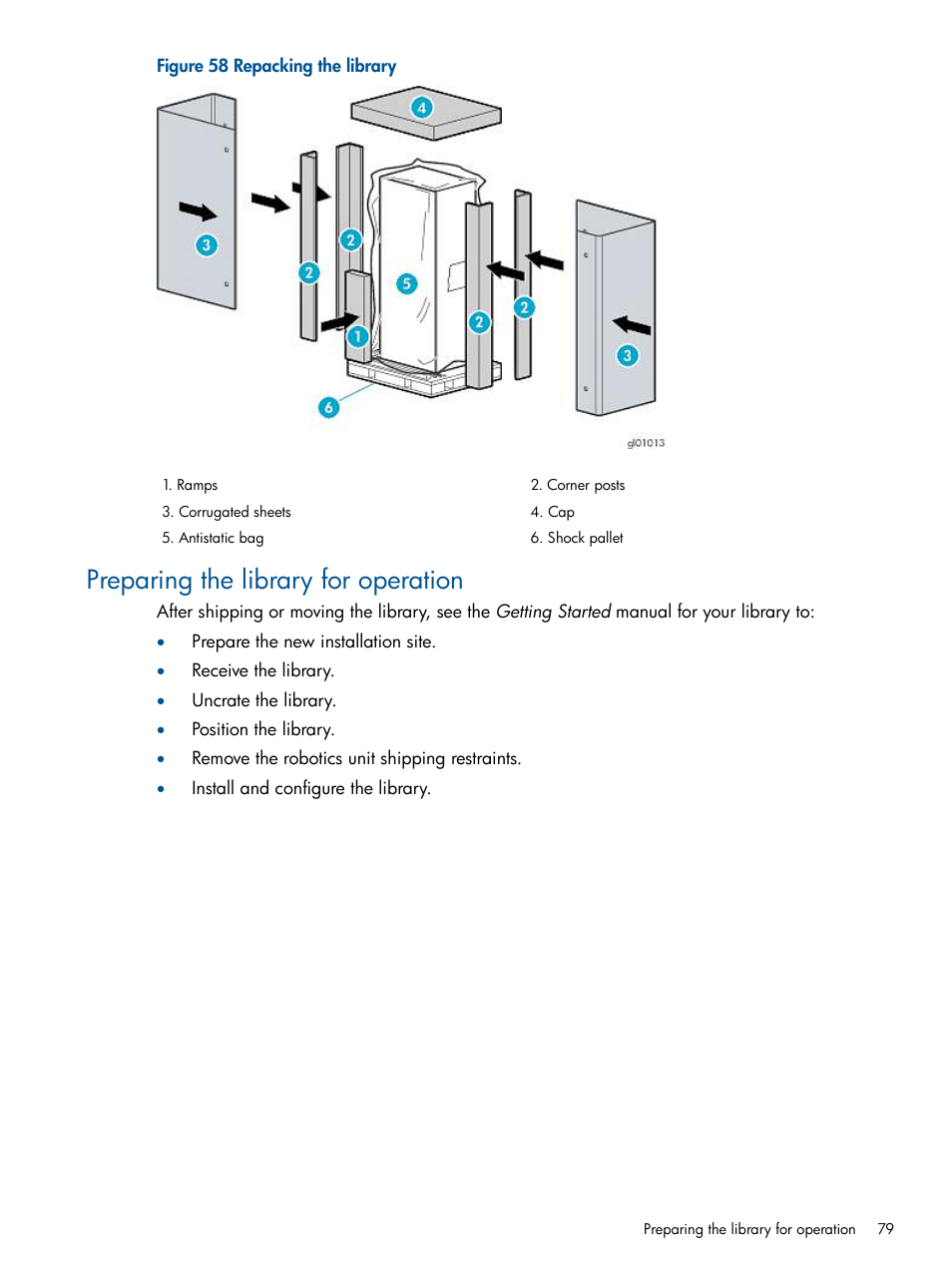 Preparing the library for operation | HP EML E-series Tape Libraries User Manual | Page 79 / 112