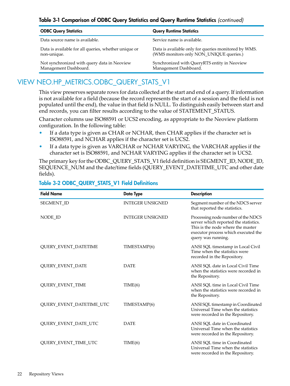 View neo.hp_metrics.odbc_query_stats_v1, Odbc_query_stats_v1 field definitions | HP Neoview Release 2.4 Software User Manual | Page 22 / 78