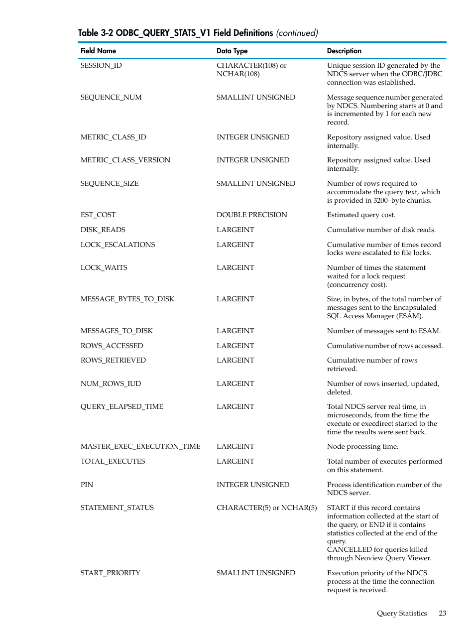 HP Neoview Release 2.4 Software User Manual | Page 23 / 78