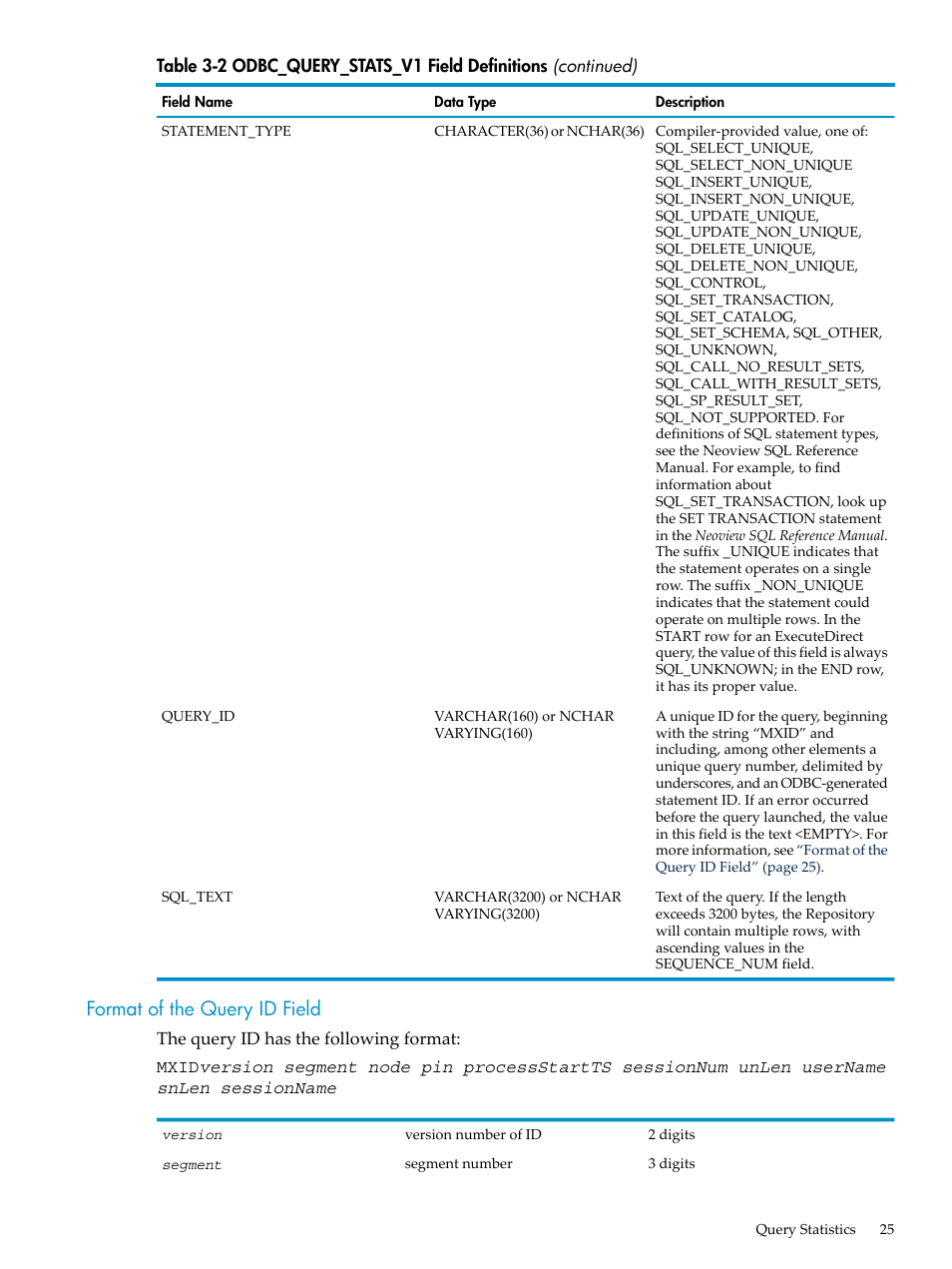 Format of the query id field | HP Neoview Release 2.4 Software User Manual | Page 25 / 78