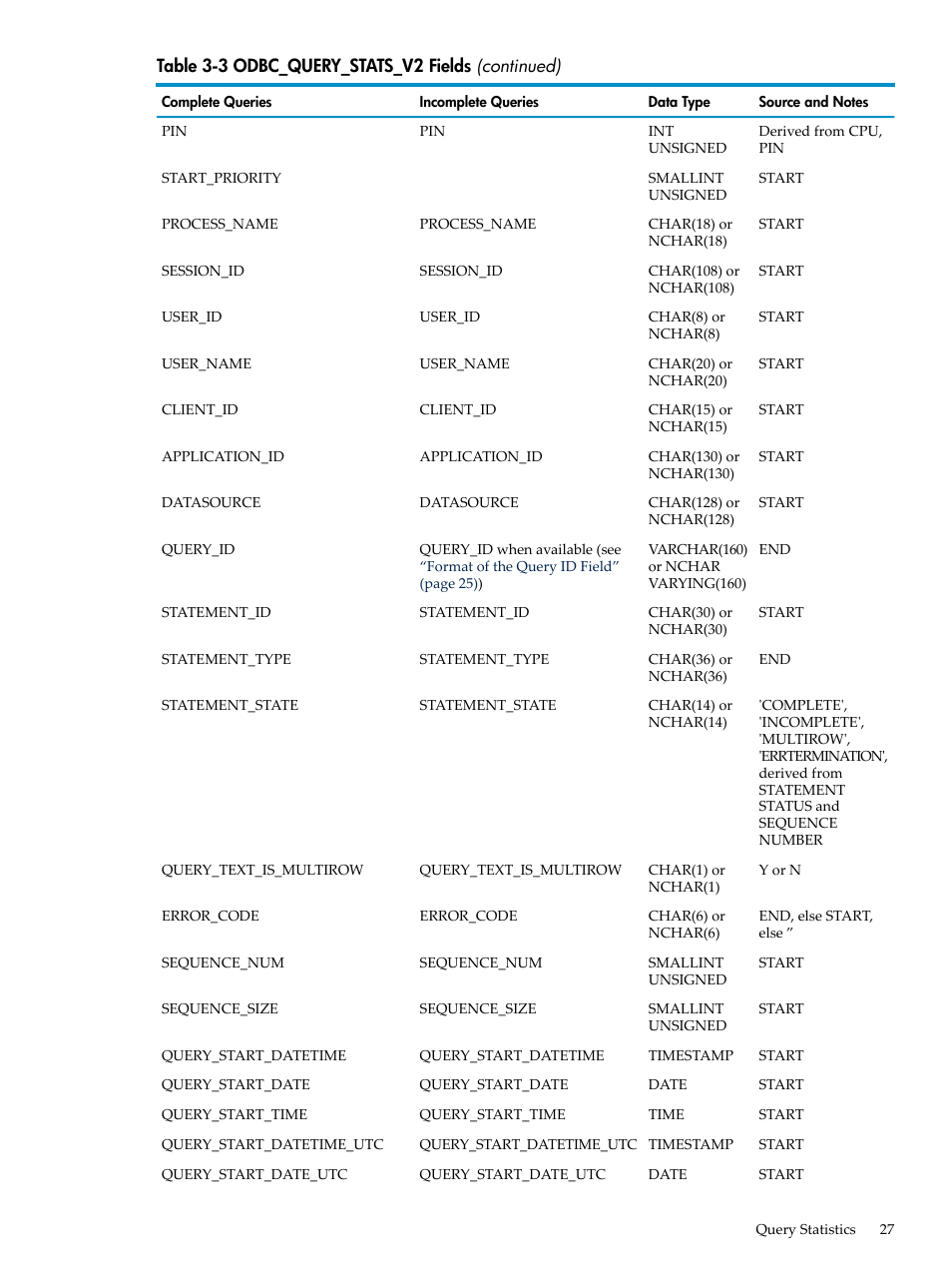 HP Neoview Release 2.4 Software User Manual | Page 27 / 78